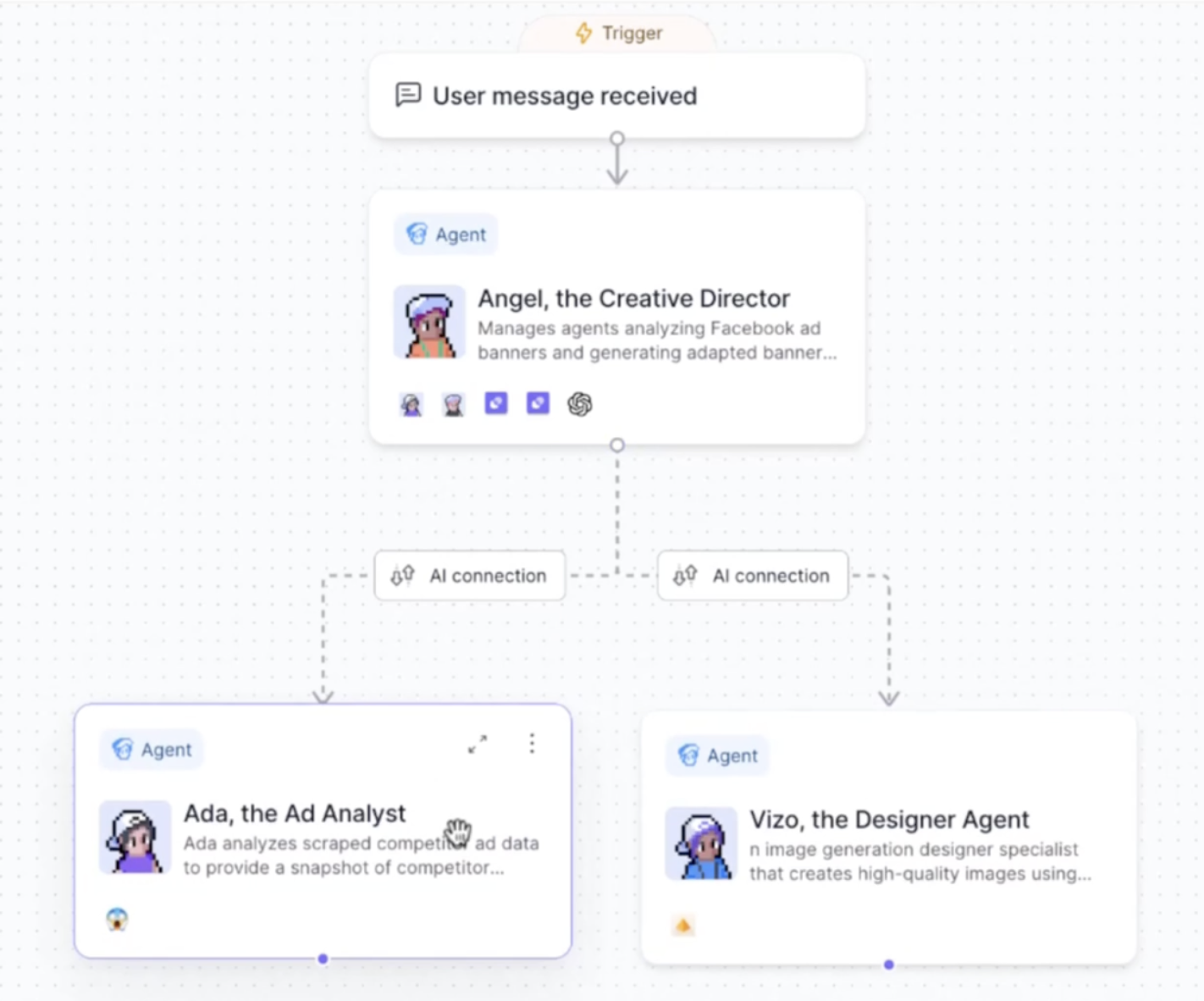 AI Learning Platform